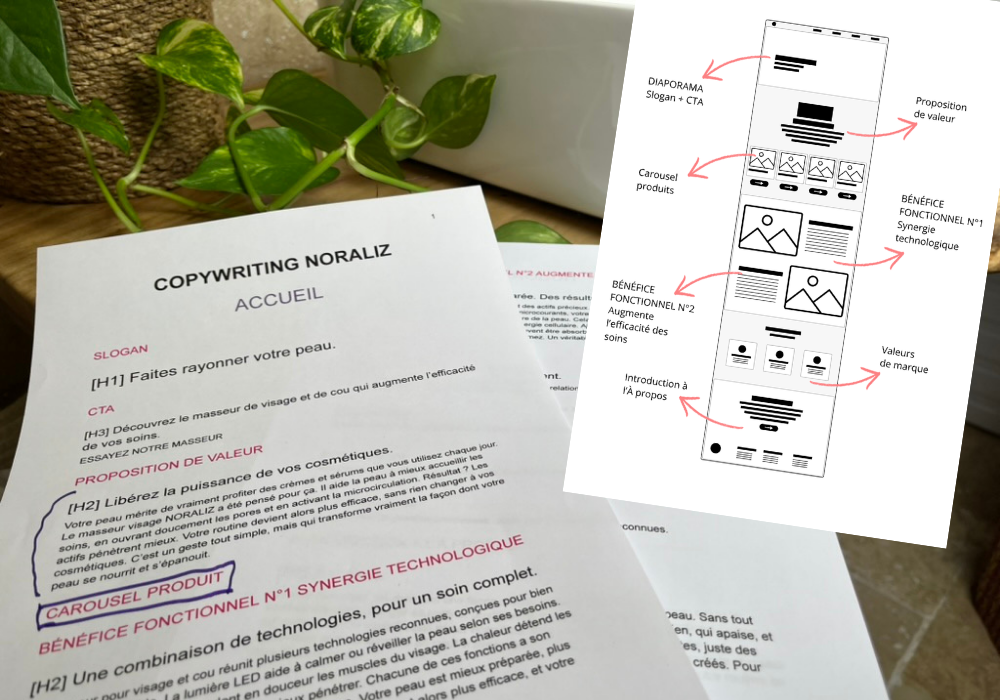 Stratégie et Copywriting